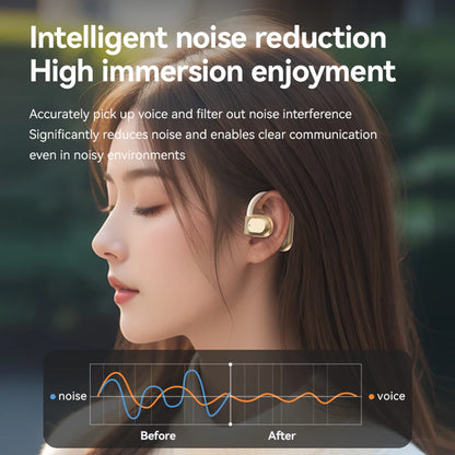 Real Time AI Translator Earbuds Bluetooth-Compatible 5.4 Noise Cancelling Smart Voice Translator Ear Hook Translation Earphones
