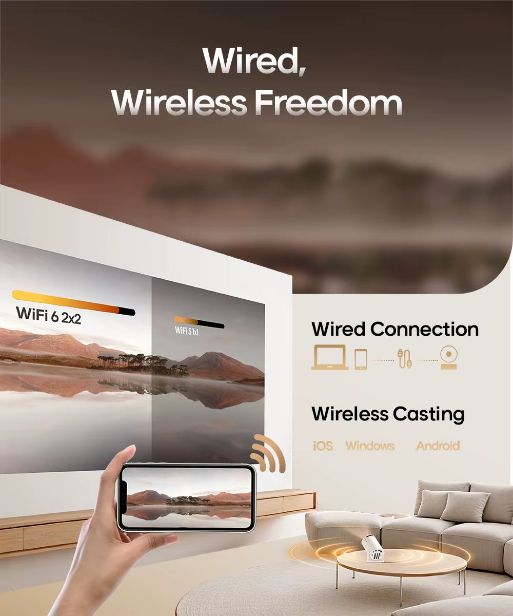  Mini HD Portable Projector – Home Cinema On-the-Go with High-Quality Projection