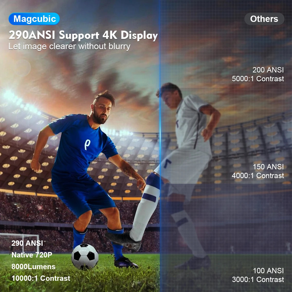  Mini HD Portable Projector – Home Cinema On-the-Go with High-Quality Projection